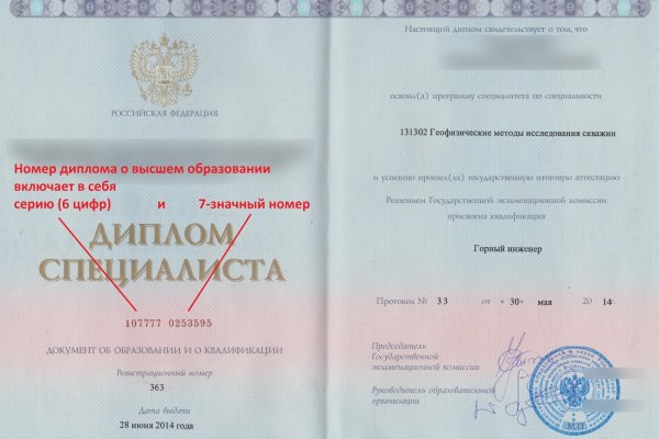 Кракен площадка даркнет