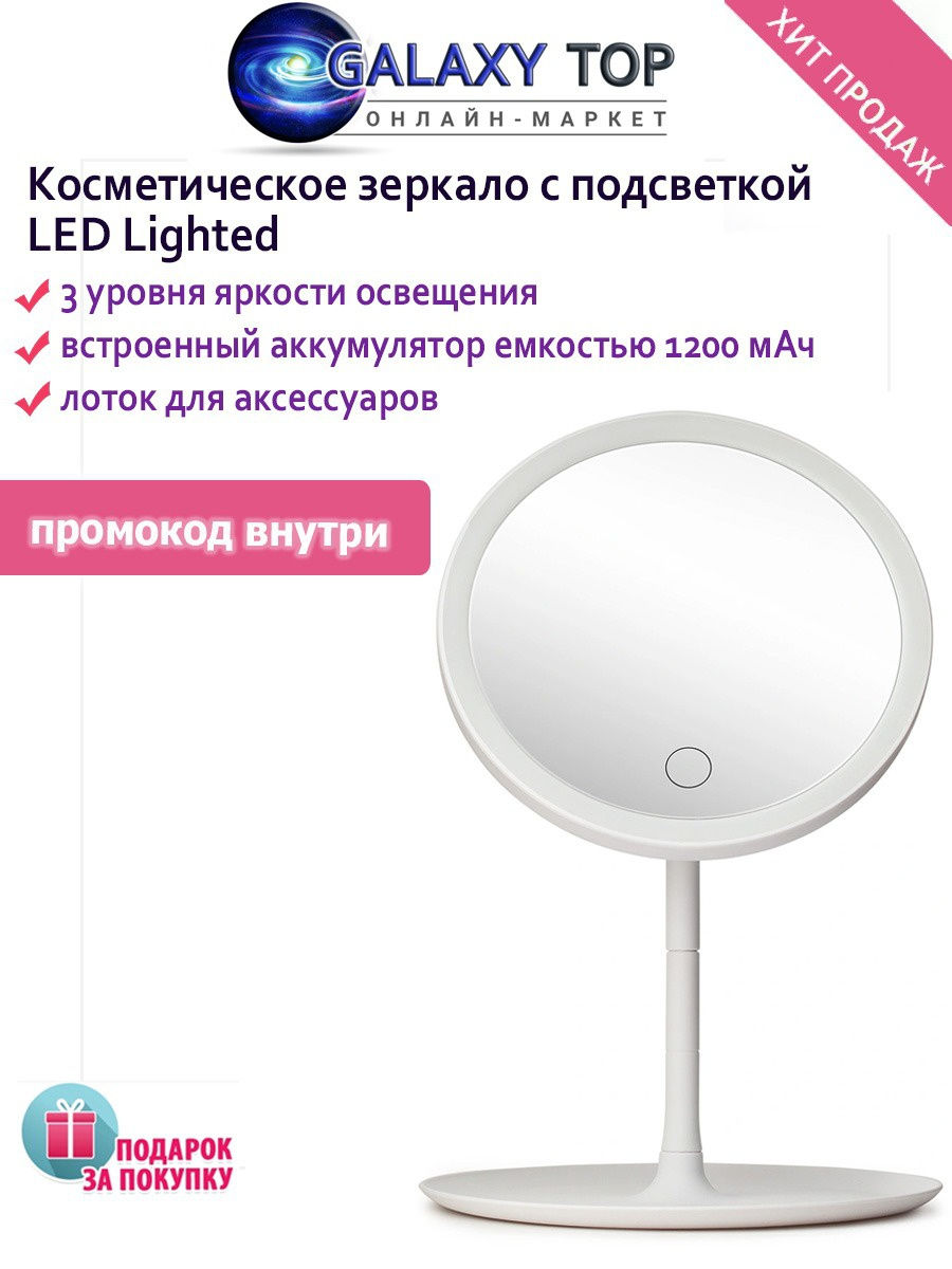 Ссылки для tor