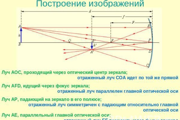 Как зарегистрироваться в кракен в россии