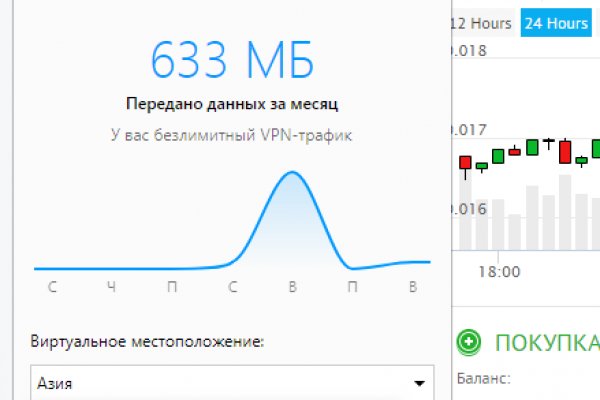 Зеркала на кракен kraken014 com
